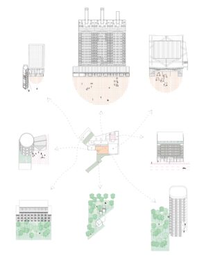 mbl architectes